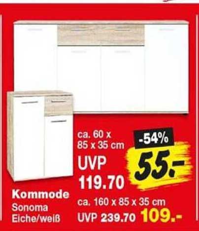 Kommode Sonoma Eiche/weiß