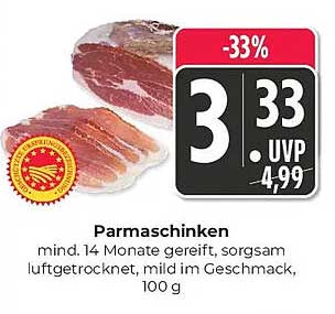 Parmashinken