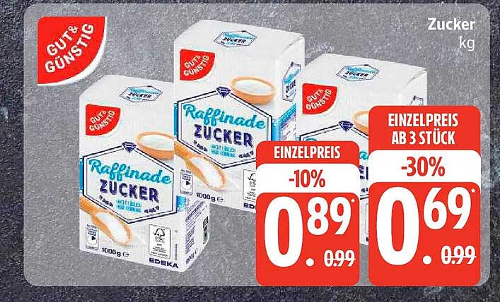 Raffinade Zucker