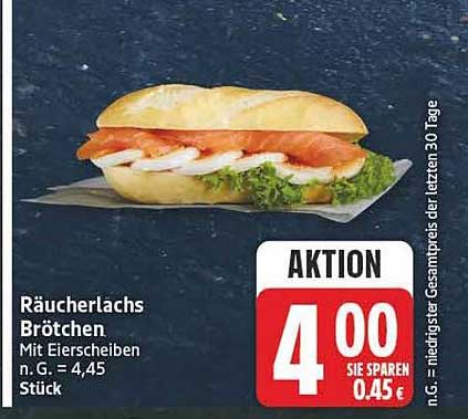 Räucherlachs Brötchen