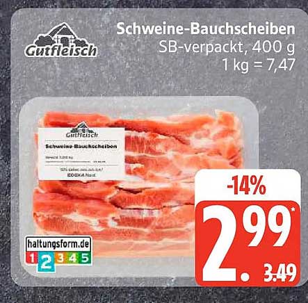 Schweine-Bauchscheiben