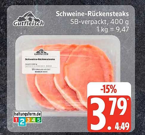 Schweine-Rückensteaks