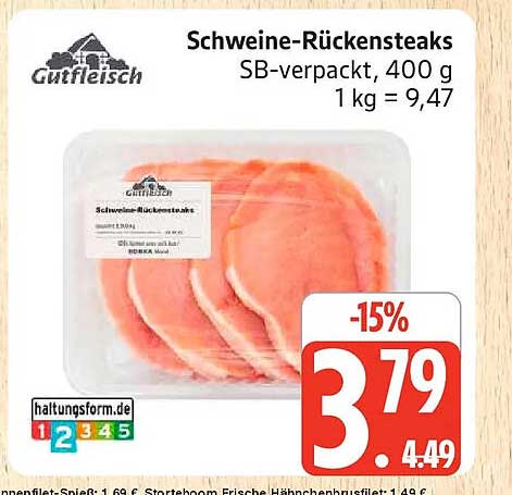 Schweine-Rückensteaks