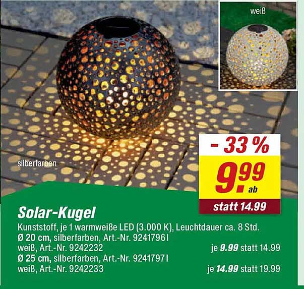 Solar-Kugel