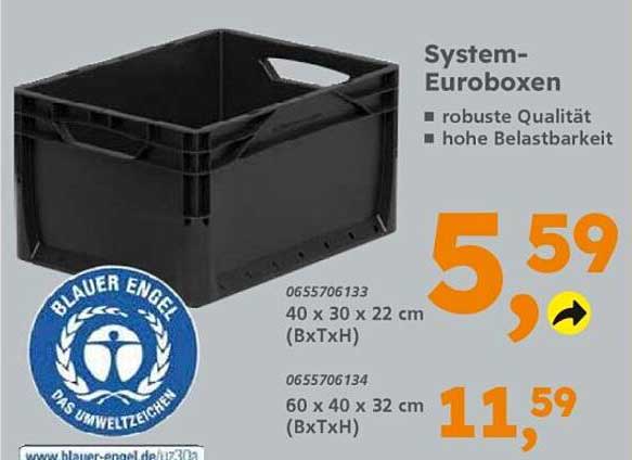 System-Euroboxen