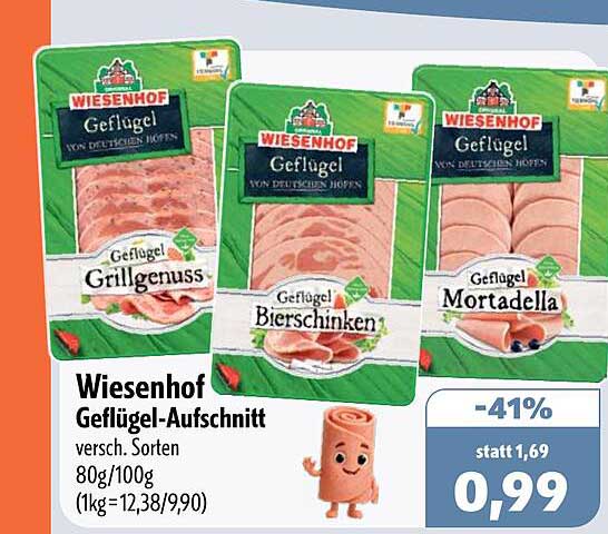 Wiesenhof Geflügel-Aufschnitt versch. Sorten 80g/100g (1kg = 12,38/9,90)