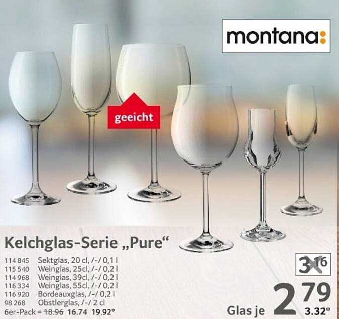 Kelchglas-Serie „Pure“