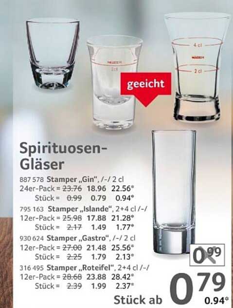 Spirituosen-Gläser