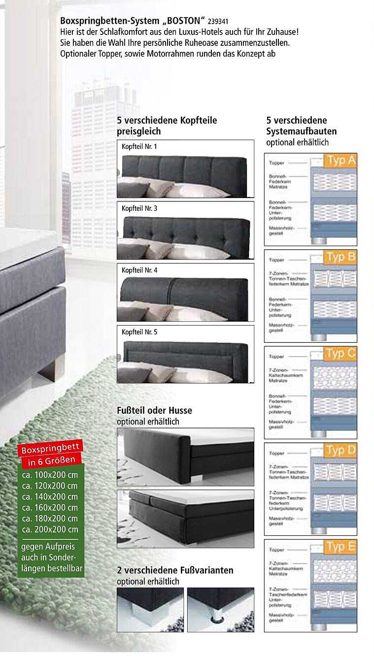 Boxspringbetten-System "BOSTON"