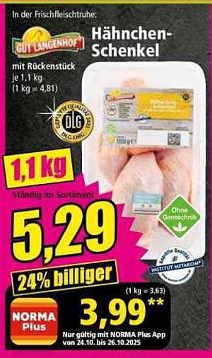 Hähnchen-Schenkel mit Rückenstück 1,1 kg