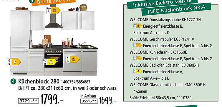 Küchenblock 280 mit Elektro-Geräten - Jetzt zum Sonderpreis!