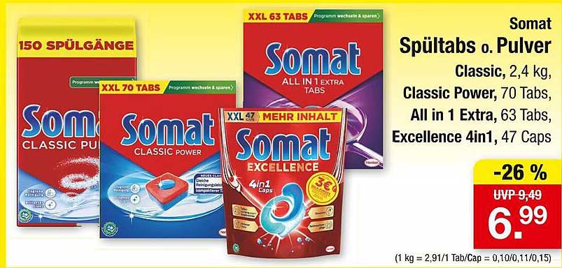 Somat SpülTabs oder Pulver