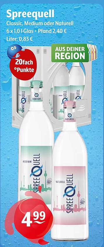 Spreequell Classic, Medium oder Naturell – 6 x 1,0 l Glas + Pfand 2,40 €