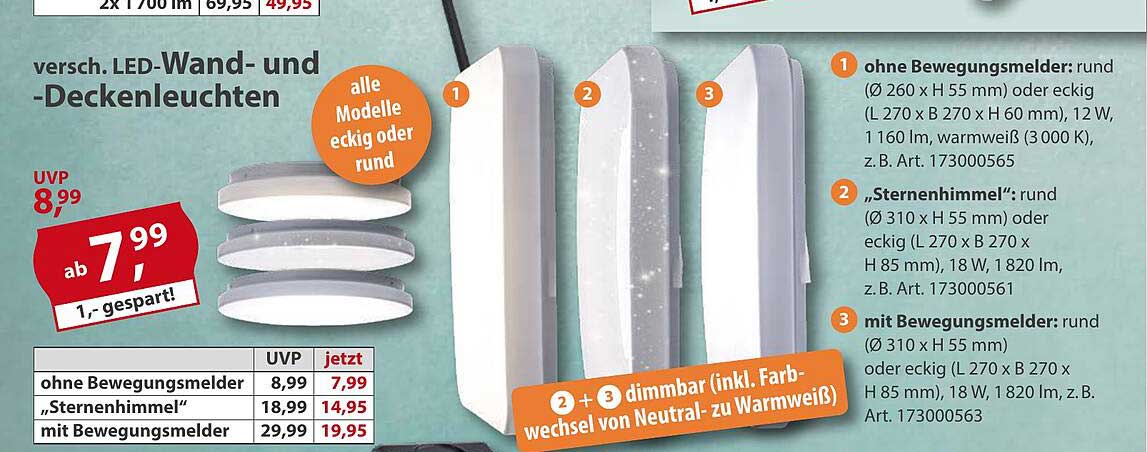 versch. LED-Wand- und Deckenleuchten