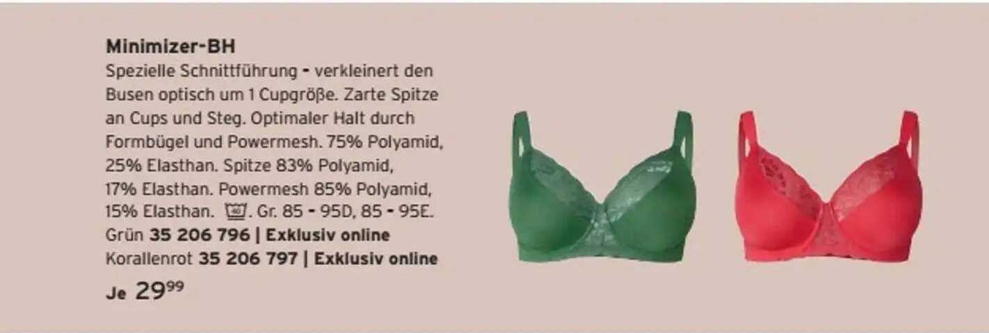 Minimizer-BH - Spezialschnittführung für optimalen Halt