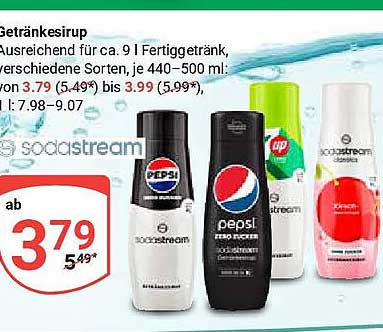 Getränkesirup von SodaStream – Vielfältiger Genuss für Zuhause
