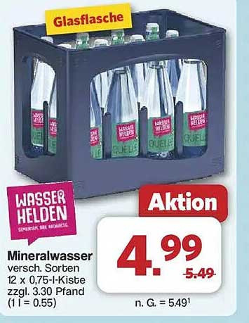 Mineralwasser Aktion – Wasser Helden 12 x 0,75 l Kiste