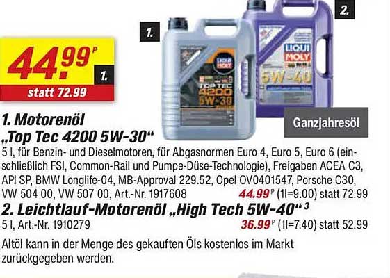 Motoröl „Top Tec 4200 5W-30“