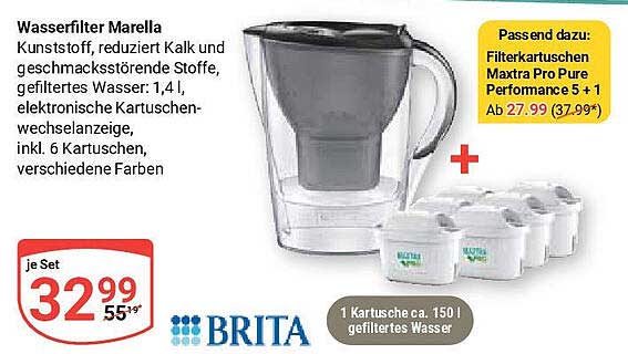 Wasserfilter Marella