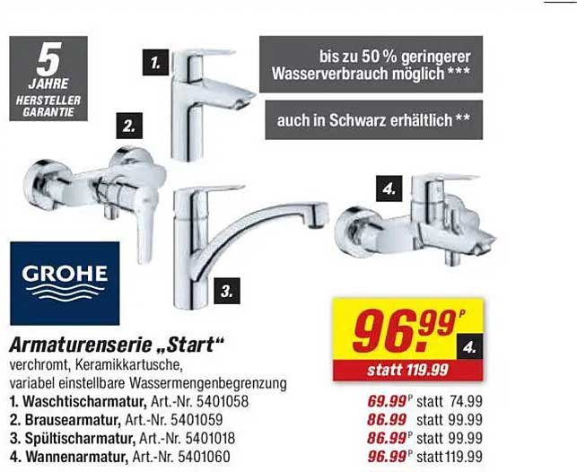 Armaturenserie „Start“ von GROHE