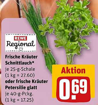Frische Kräuter Schnittlauch oder frische Kräuter Petersilie glatt