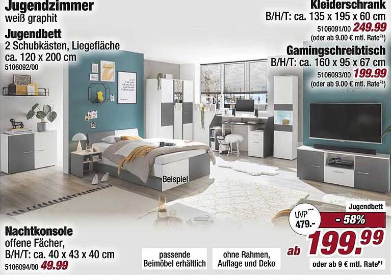 Jugendzimmer weiß graphit