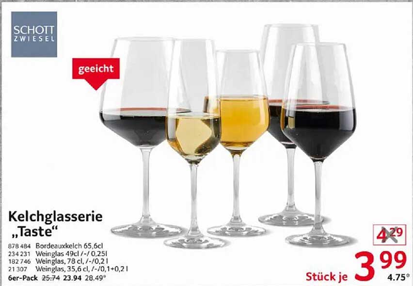 Kelchglasserie "Taste" von Schott Zwiesel