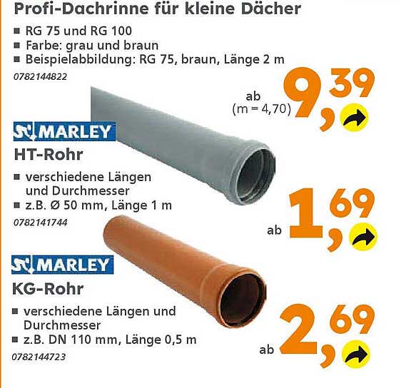 Profi-Dachrinne für kleine Dächer und Marley Rohre – Qualität für Ihr Zuhause