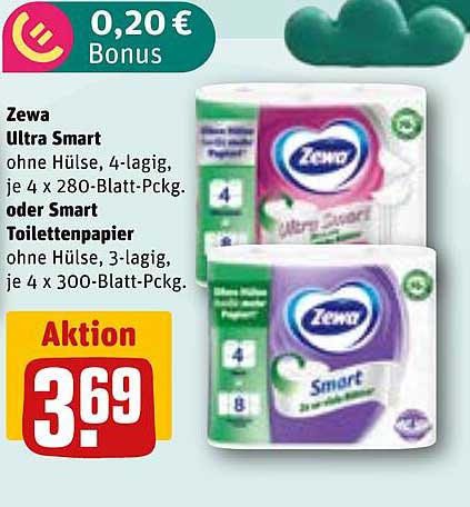 Zewa Toilettenpapier – Ultra Smart und Smart