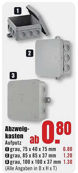 Abzweigkasten Aufputz