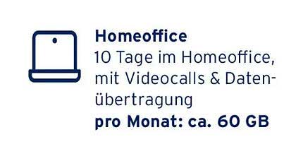 Homeoffice: 10 Tage im Homeoffice, mit Videocalls & Datenübertragung