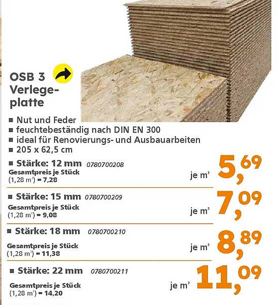 Globus Osb Platten