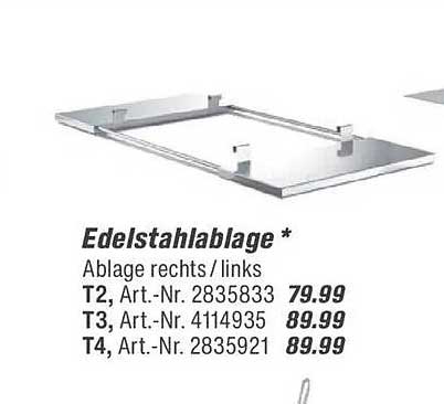 Edelstahlablage *