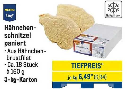 Hähnchenschnitzel paniert