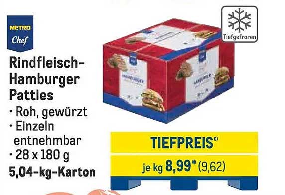Rindfleisch-Hamburger Patties