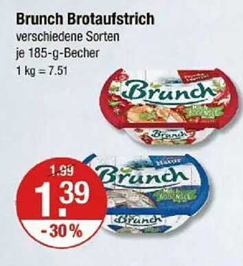 Brunch Brotaufstrich – verschiedene Sorten im Angebot