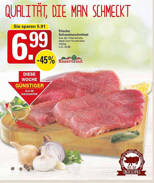 Frische Schweineschnitzel aus der Oberschale