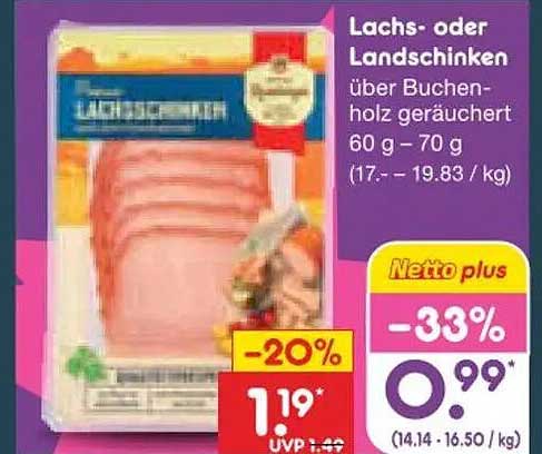 Lachs- oder Landschinken über Buchenholz geräuchert 60 g – 70 g