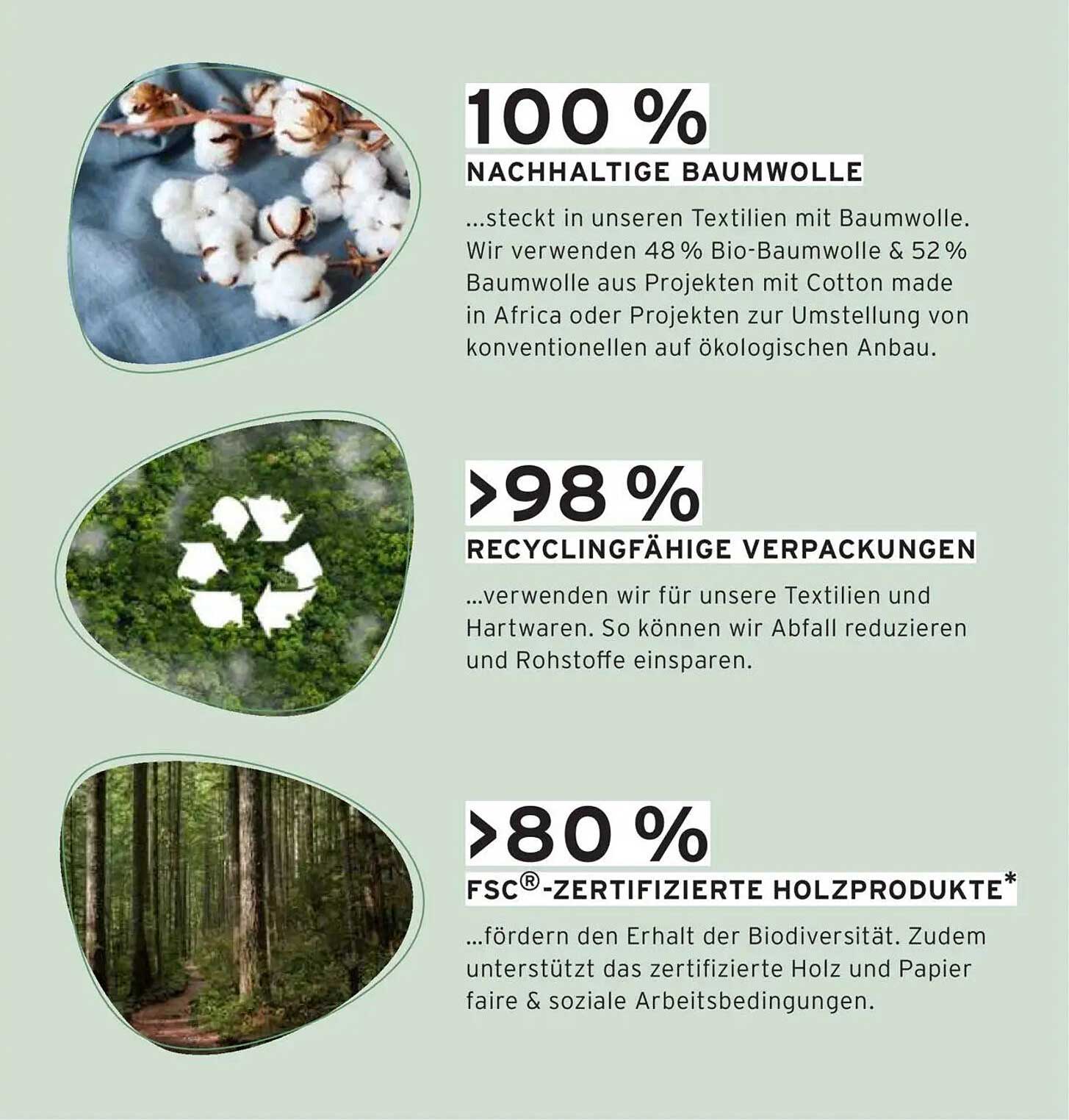 Nachhaltige Baumwollprodukte von Tchibo