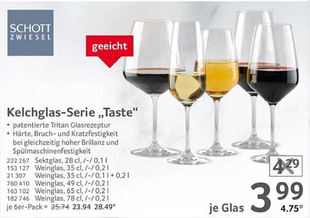 Kelchglas-Serie „Taste“ von Schott Zwiesel