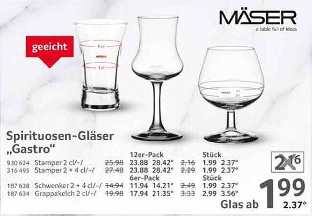 Spirituosen-Gläser „Gastro“ von MÄSER
