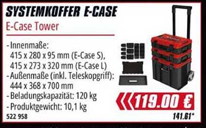 SYSTEMKOFFERS E-CASE TOWER