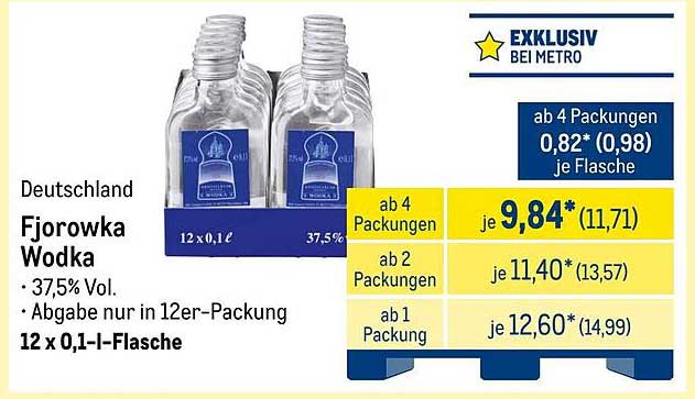 Fjorowka Wodka 12 x 0,1 l - Exklusiv bei METRO