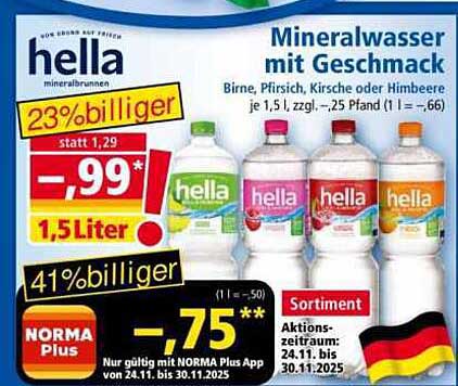 Mineralwasser mit Geschmack - hella