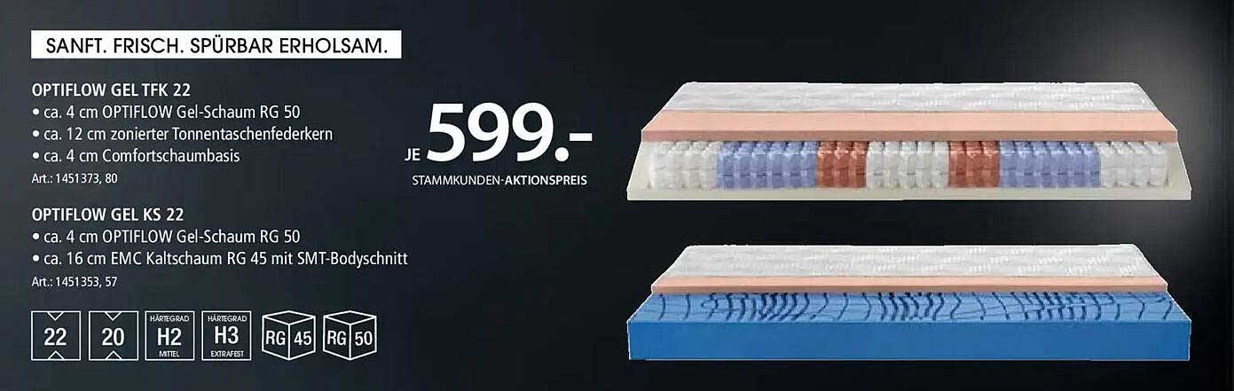 OPTIFLOW GEL TFK 22 und OPTIFLOW GEL KS 22