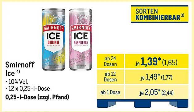 Smirnoff Ice – Erfrischung in jeder Dose