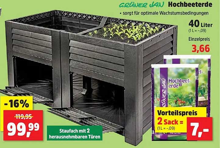 Hochbeet Thomas Philipps