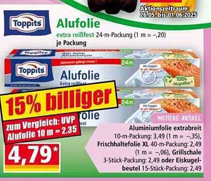 Toppits Alufolie 24-m-Packung – Extra reißfest