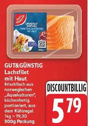 Lachsfilet mit Haut