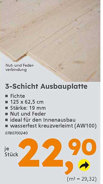 3-Schicht Ausbauplatte Fichte 125 x 62,5 cm
